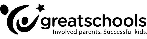 GREATSCHOOLS INVOLVED PARENTS. SUCCESSFUL KIDS.