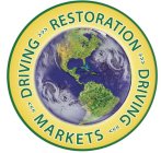 MARKETS >>> DRIVING >>> RESTORATION >>>DRIVING >>>