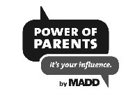 POWER OF PARENTS IT'S YOUR INFLUENCE. BY MADD