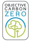 OBJECTIVE CARBON ZERO