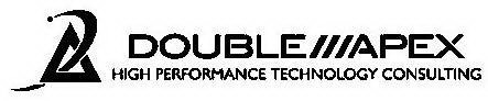 DOUBLE///APEX HIGH PERFORMANCE TECHNOLOGY CONSULTING