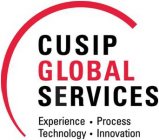 CUSIP GLOBAL SERVICES EXPERIENCE PROCESS TECHNOLOGY INNOVATION