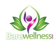 BAREWELLNESS.COM