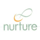 NURTURE