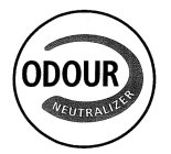 ODOUR NEUTRALIZER