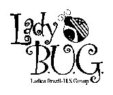 LADY B.U.G. LADIES BRAZIL-U.S. GROUP