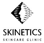 SKINETICS SKINCARE CLINIC