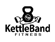 KB KETTLEBAND FITNESS