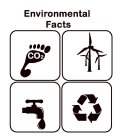 ENVIRONMENTAL FACTS CO2