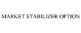 MARKET STABILIZER OPTION