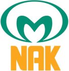 NAK