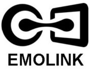 EMOLINK