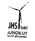 JHS GMBH JUNGBLUT WIND ELEMENTS