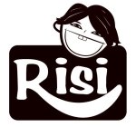 RISI