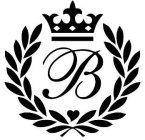 B