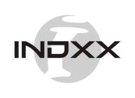 I INDXX