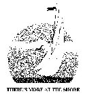 THERE'S MORE AT THE SHORE