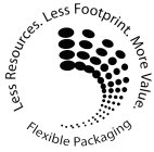 LESS RESOURCES. LESS FOOTPRINT. MORE VALUE. FLEXIBLE PACKAGING