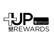 +UP RITE AID PHARMACY WELLNESS + SAVINGS + HEALTHY BENEFITS RITE AID PHARMACY REWARDS