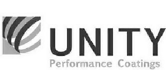 UNITY PERFORMANCE COATINGS