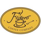 FIGARO COFFEE COMPANY