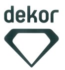 DEKOR