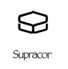 SUPRACOR