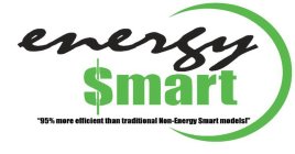 ENERGY $MART 