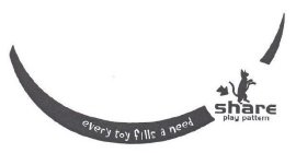 EVERY TOY FILLS A NEED SHARE PLAY PATTERN