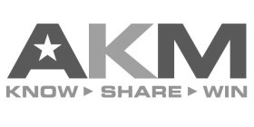 AKM KNOW SHARE WIN