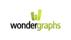 WONDERGRAPHS