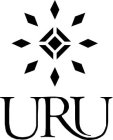 URU