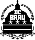 DC BRAU