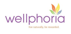 WELLPHORIA LIVE NATURALLY, BE REWARDED.