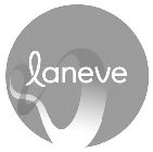 LANEVE