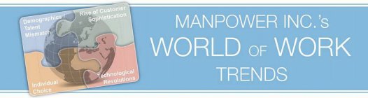 MANPOWER INC.'S WORLD OF WORK TRENDS DEMOGRAPHICS / TALENT MISMATCH RISE OF CUSTOMER SOPHISTICATION INDIVIDUAL CHOICE TECHNOLOGICAL REVOLUTIONS