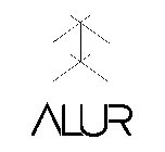 ALUR