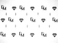 THE DIAMOND MAJESTE