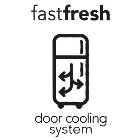 FASTFRESH DOOR COOLING SYSTEM