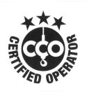 CCO CERTIFIED OPERATOR