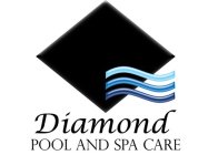 DIAMOND POOL AND SPA CARE