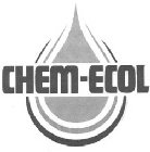 CHEM-ECOL