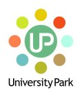 UP UNIVERSITY PARK