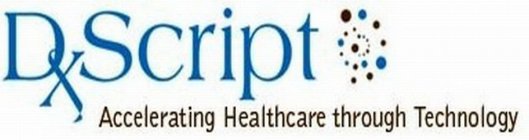 DXSCRIPT ACCELERATING HEALTHCARE THROUGH TECHNOLOGY