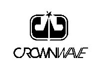 CROWNWAVE