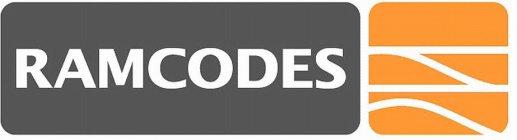 RAMCODES