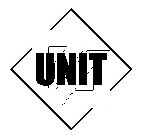P UNIT A