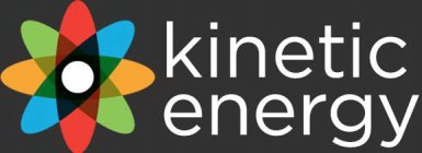 KINETIC ENERGY