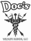 DOC'S WILDLIFE BLENDS, LLC