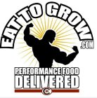 EAT TO GROW.COM PERFORMANCE FOOD DELIVERED CMI